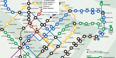 Mrt-kart Singapore