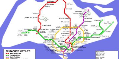 Metro kart Singapore
